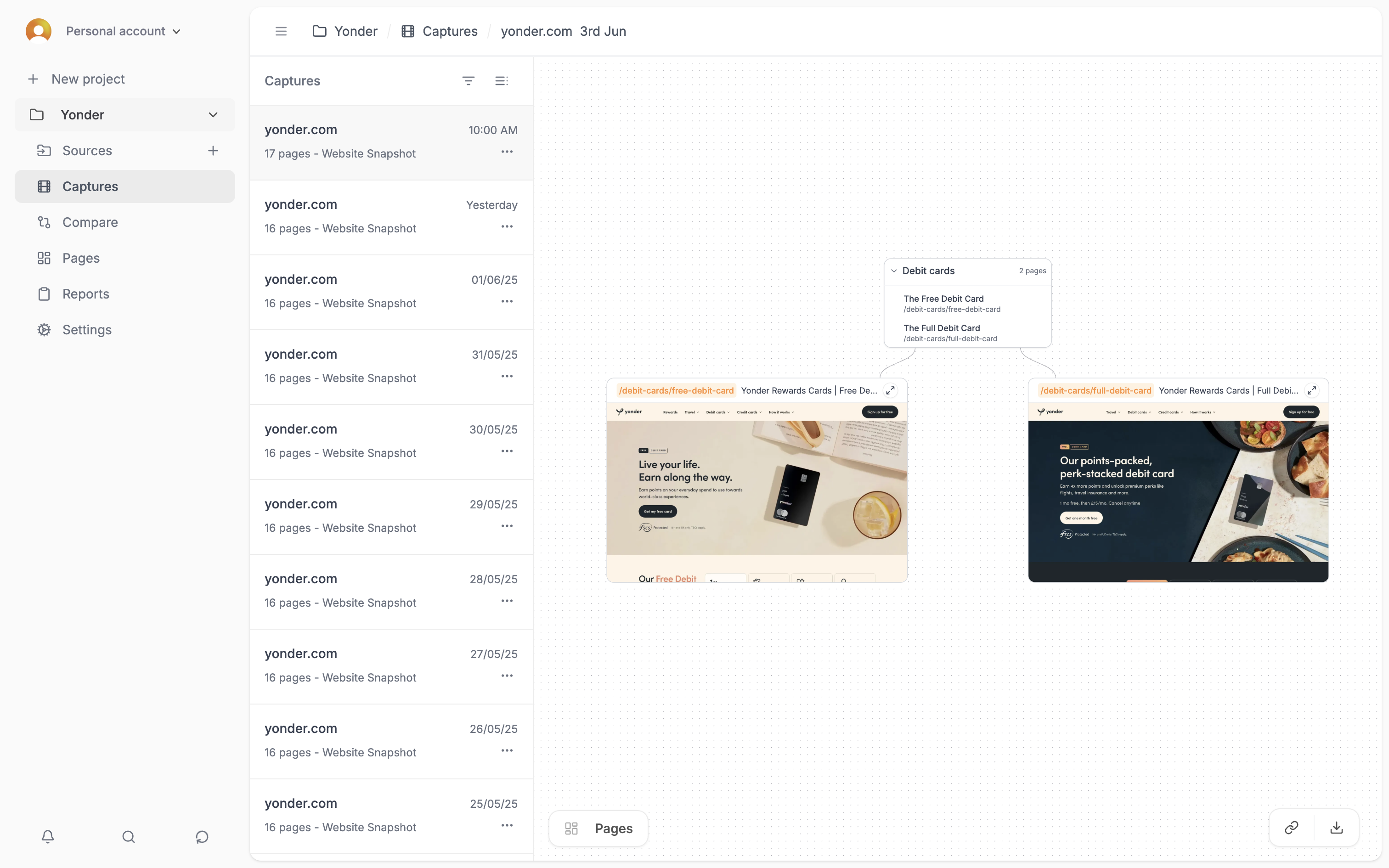 Visual Sitemap